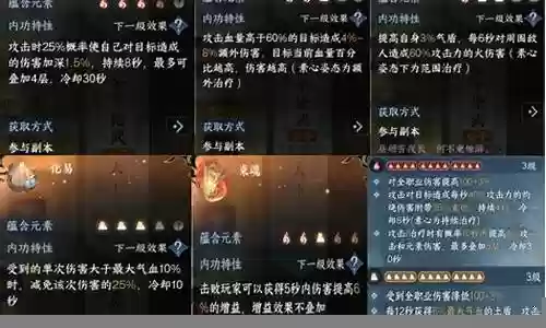 pve低配阵容搭配推荐插图