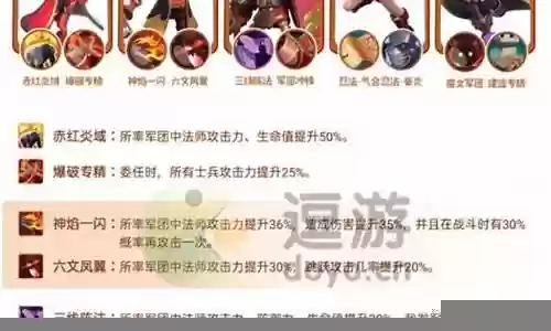 沉默法师搭配阵容推荐