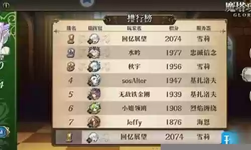 反制魔塔阵容搭配图