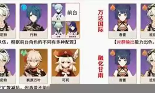 香菱 植物搭配推荐阵容插图