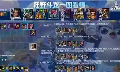 狂野斗士阵容搭配