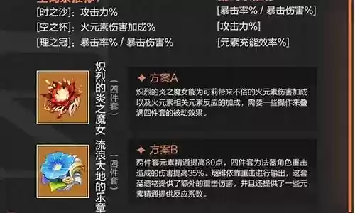 砂糖烟绯阵容搭配