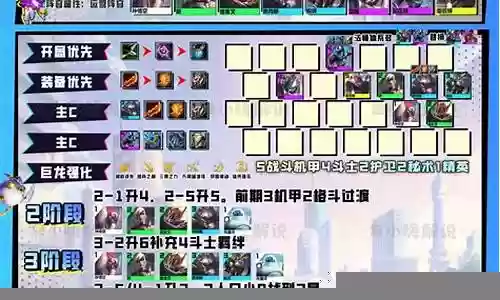 机甲礼物推荐阵容搭配攻略插图