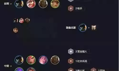 赏金联赛阵容搭配推荐插图