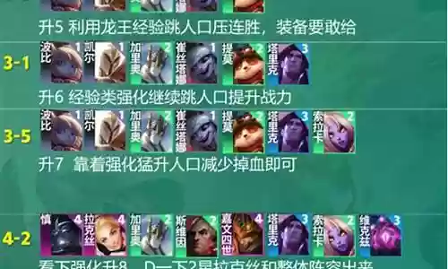 阵容搭配7.5法师怎么打插图