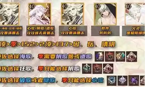 斗技五花阵容搭配