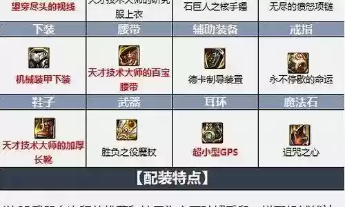 元素师搭配什么阵容插图