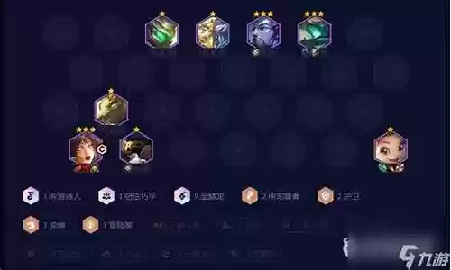 金陵龙霞阵容搭配