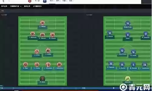 豪门足球经理阵容搭配