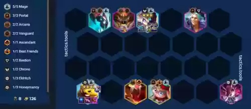 新版阵容推荐(云顶之弈s10最强阵容搭配)插图4