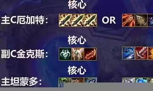 炼金阵容装备核心搭配哪个插图