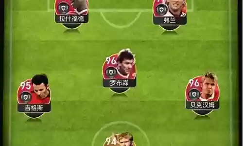 实况萨拉赫阵容搭配