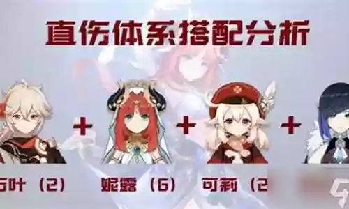 原神娱乐阵容搭配