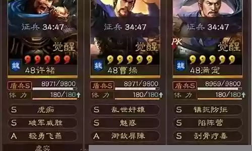 吕布许褚阵容最强搭配战法