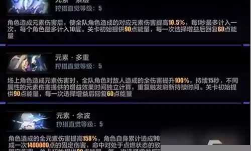 追猎战士搭配阵容推荐插图