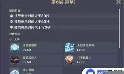 平民深渊螺旋阵容搭配图插图