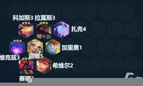 怪兽来袭劫阵容搭配图片插图