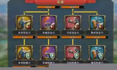 打野怪最好阵容搭配