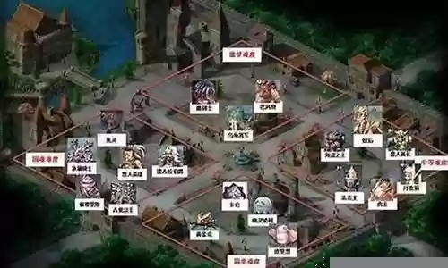 天梯宠物阵容搭配