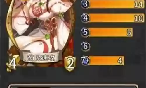 狐狸卡组搭配什么阵容插图