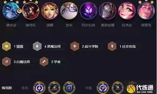 魔法之书搭配阵容推荐插图