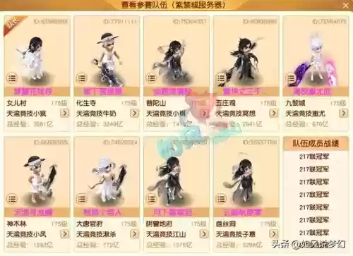 大唐梦幻阵容(梦幻大唐带什么套装最实用)插图1