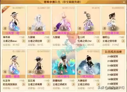 大唐梦幻阵容(梦幻大唐带什么套装最实用)插图5