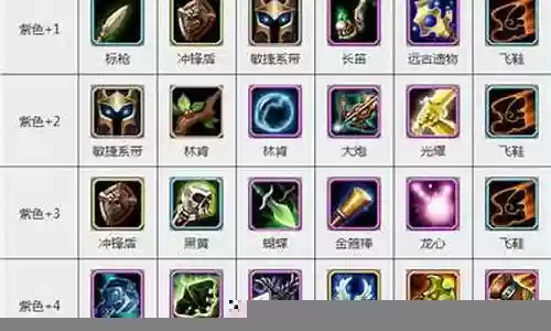时空勇者搭配阵容攻略图插图