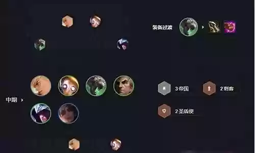 云顶巨物阵容搭配