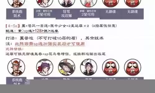 流派试炼阵容搭配推荐