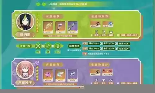 重云和砂糖阵容搭配