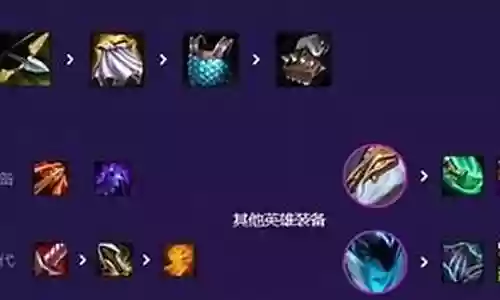 风雷特阵容搭配