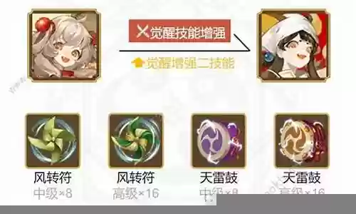 饭笥阵容搭配推荐