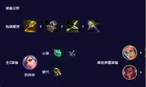 8比特怎么搭配阵容