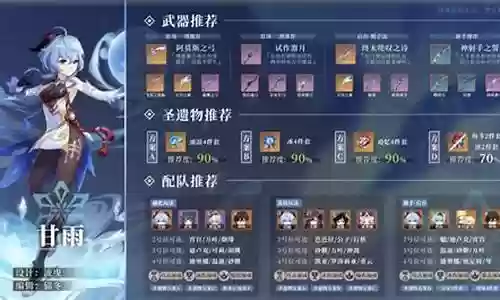 乐团甘雨阵容搭配圣遗物插图