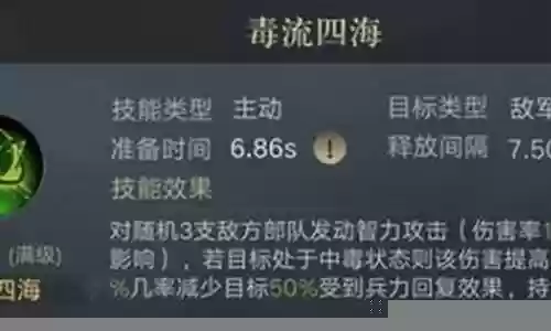 蜀孟获怎么搭配阵容