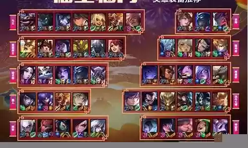 福星阵容搭配图片男士