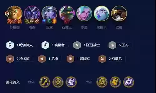 四狂刃战士阵容搭配插图