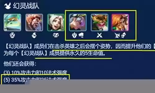 幻灵阵容搭配什么最好插图