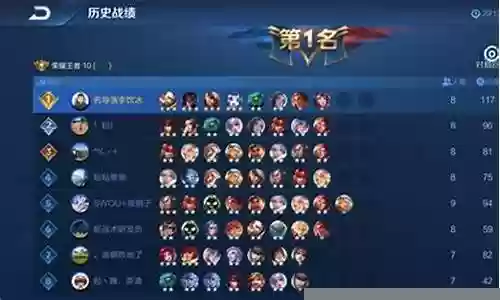 王者最强老婆阵容搭配插图