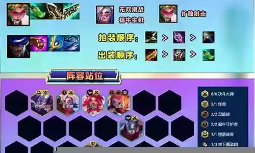 八决斗阵容搭配