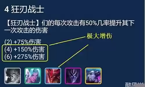 狂刃奥拉夫阵容搭配插图