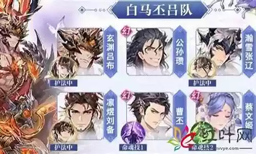 白马暗器队阵容搭配最新插图