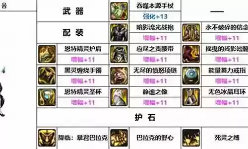 死灵机械战神搭配阵容插图