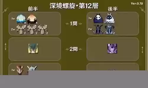 深渊打雷鸟阵容怎么搭配插图
