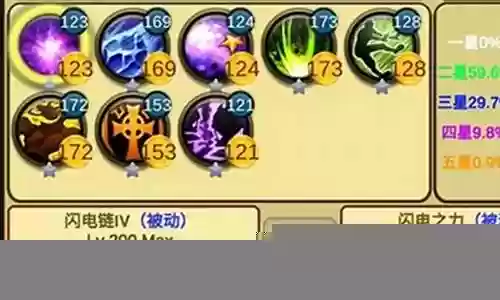 传奇护卫阵容搭配最新插图