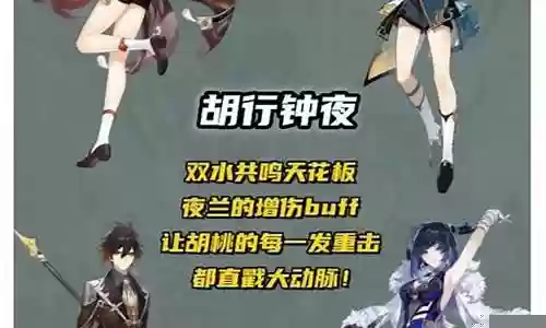 原神盗版阵容搭配推荐插图