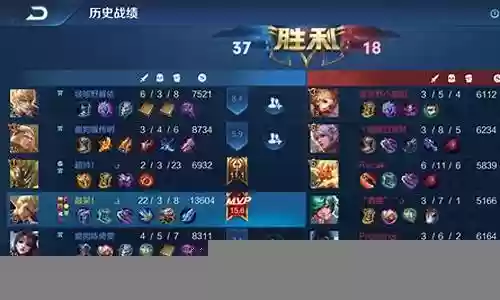 王者最佳拍档阵容搭配表插图
