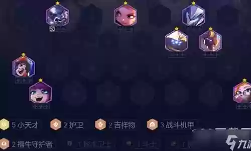 小天才机甲阵容搭配图插图