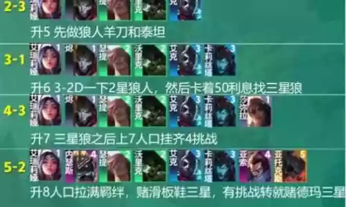 主宰之战阵容搭配插图